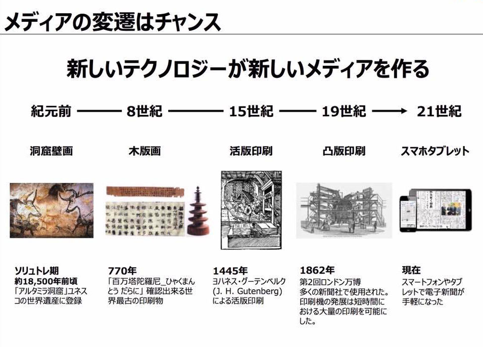 SNSが変える印刷メディアの未来 Talked.jp