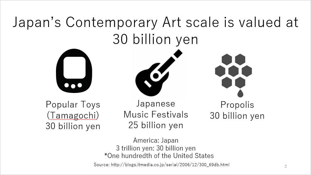 How The New Era Will Change Art  Talked.jp